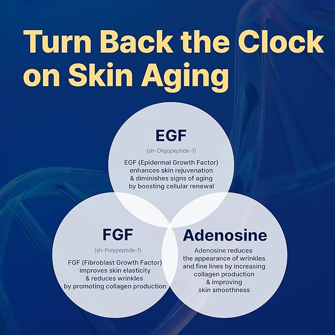 LANBELLE Ultra Lifting EGF FGF 10 ppm Ampoule Serum w/Centella Asiatica Hyaluronic Acids | Improves Skin Balance Elasticity Reduces Fine Lines Blemish Spots Hydrating Korean Skincare