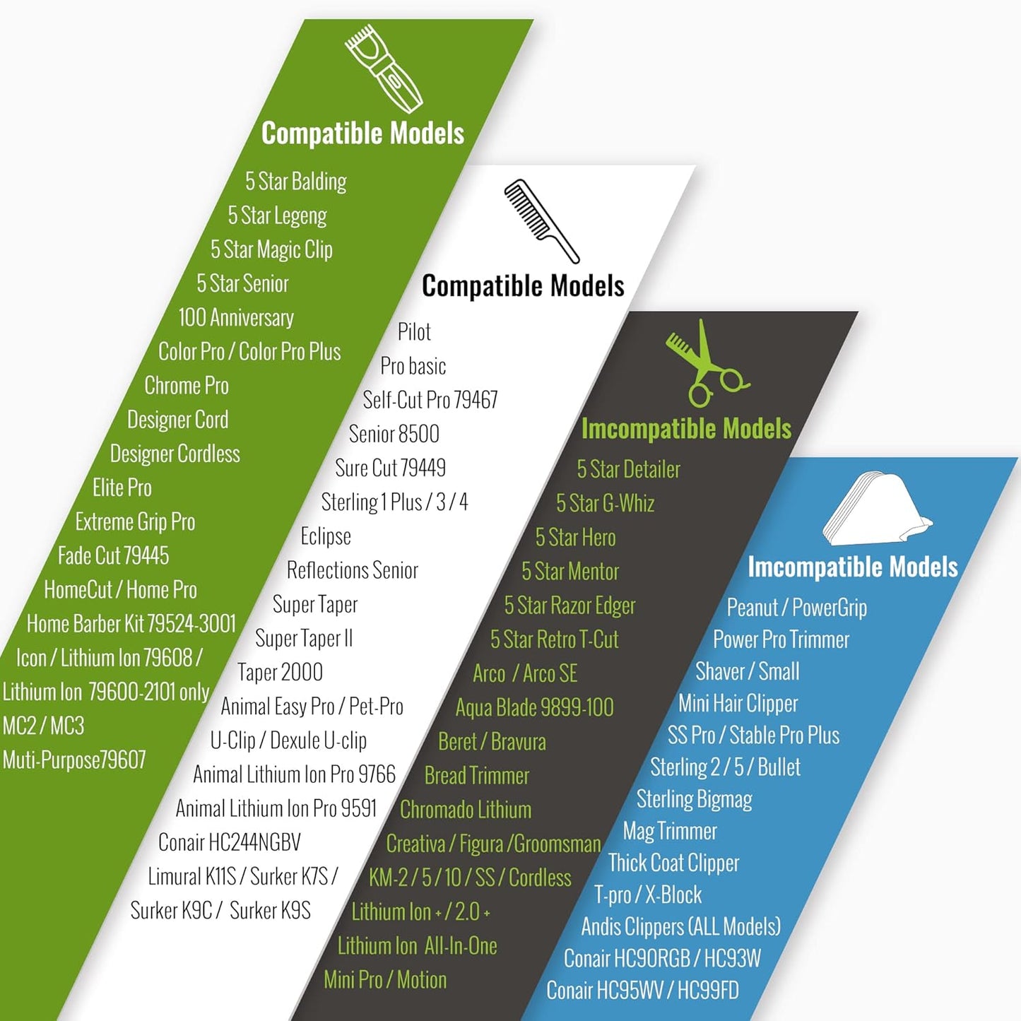 Clipper Guards Compatible with Wahl 10 12 14 16 18 20 Hair Clipper Guards 6pcs Extra Long Clipper Guard Attachments 2.5 Inch Clipper Guides Multiple Sizes Universal 2.5", 2.25", 2", 1.75", 1.5", 1.25"