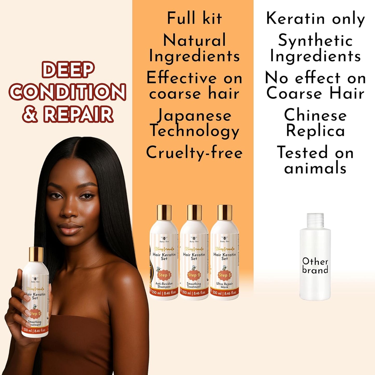 Brazilian Keratin Treatment Kit – JumyBee 3 Steps 8.46 fl oz | Formaldehyde-Free At Home Hair Straightening & Smoothing System |Keratina para Alisar el Pelo | Anti-Frizz Repair Mask & Shampoo