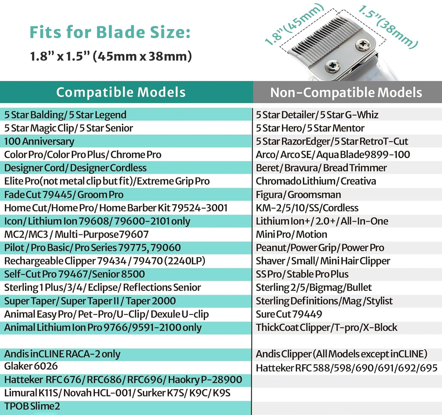 Fade Guide Set Compatible with Most Wahl Clippers, Taper Guards Replacement 4 Sets, Black Color