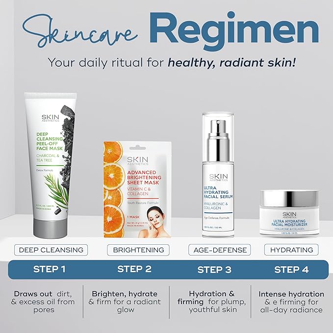 Hyaluronic Acid Serum for Face - Dermatologist Tested - with Collagen for Anti-Aging, Ultra Hydrating, Fine Lines, Wrinkles & Acne Scar Treatment - Clean Beauty, Korean Skincare