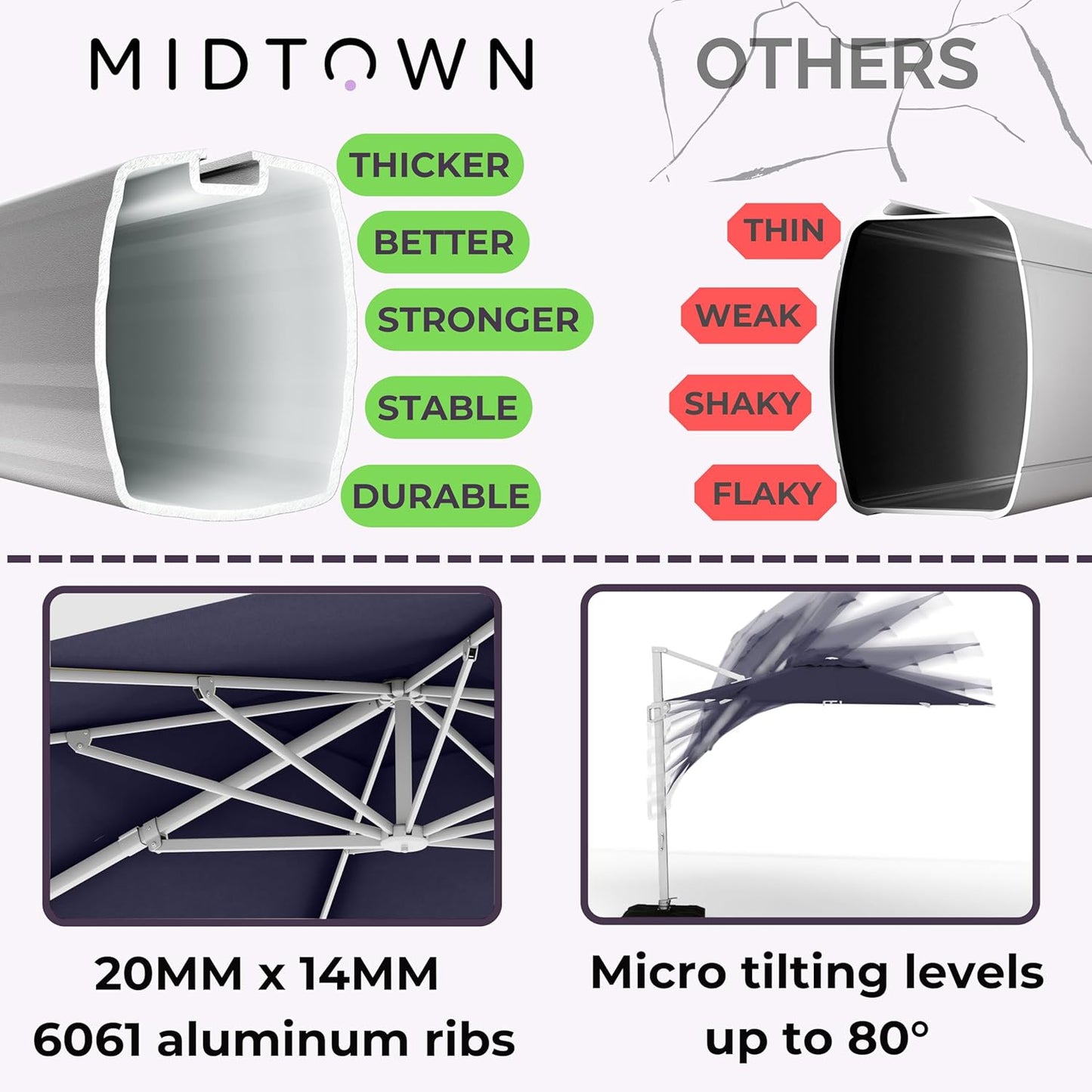 Midtown Umbrellas 10 Ft Outdoor Cantilever Patio Umbrella w/Terylast Navy Blue Fabric - Rotate Tilt 360° Offset Patio Umbrella, Deck Patio Umbrella, Backyard Umbrella & Garden Umbrella - Silver Frame