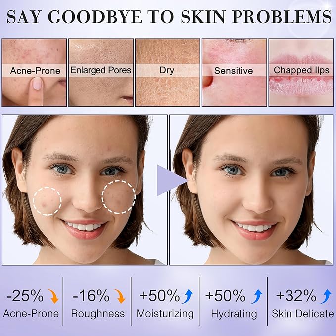 Hydrating Skin Care Set Kit,Travel Friendly Skincare Teens Kids Women Facial Skin Care Routine Kit Products,Gentle Skin Care Set Gift for Teens Girls Teenage Women Travel Size Toiletries Essentials