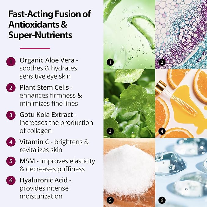 Eye Firming Serum Advanced Formula with Stem Cells Aloe Peptide - Anti Aging Reduce Wrinkles Fine Lines Dark Circles Undereye Puffy Bag Remover 0.5 oz