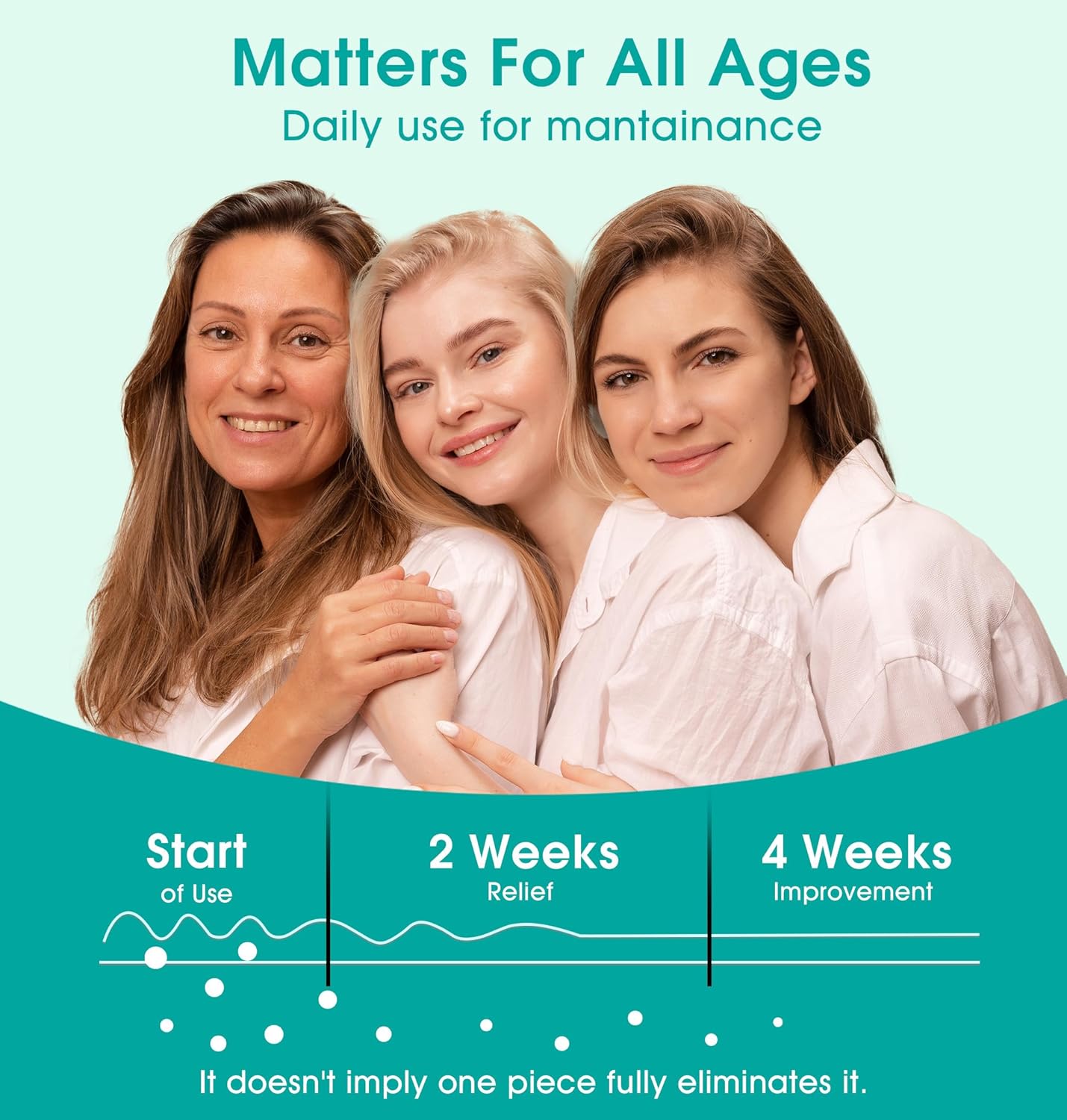 Facial Cleansing Wipes, Tea Tree Oil Extract for Face Cleansing, Salicylic Acid for Acne Treatment, Hydrating Pore Care for Sensitive Skin, Exfoliating & Soothing Double-Sided Cleansing Wipes (56PCS)