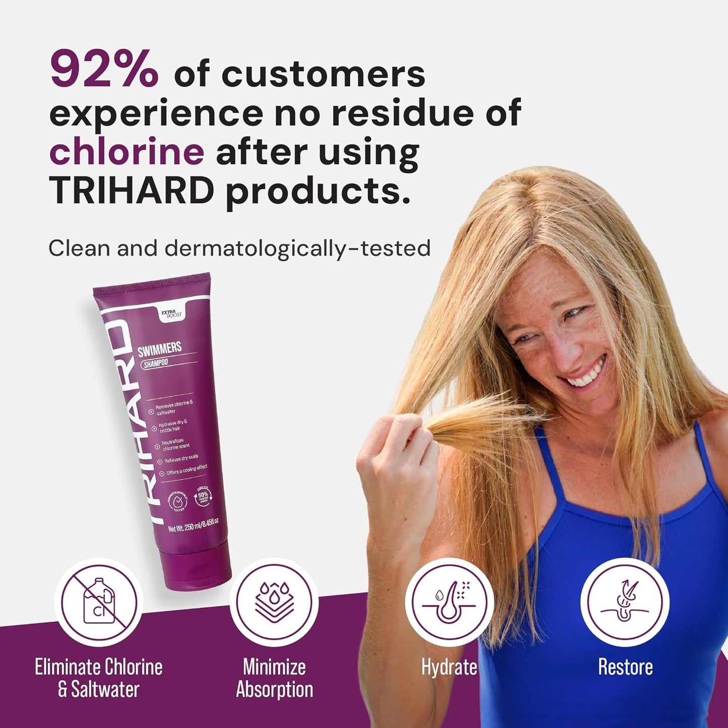 TRIHARD Chlorine Removal Swim Shampoo, Cleanse and Hydrate Hair from Pool and Ocean, Post Swim Chlorine and Hard Water Hair Protection