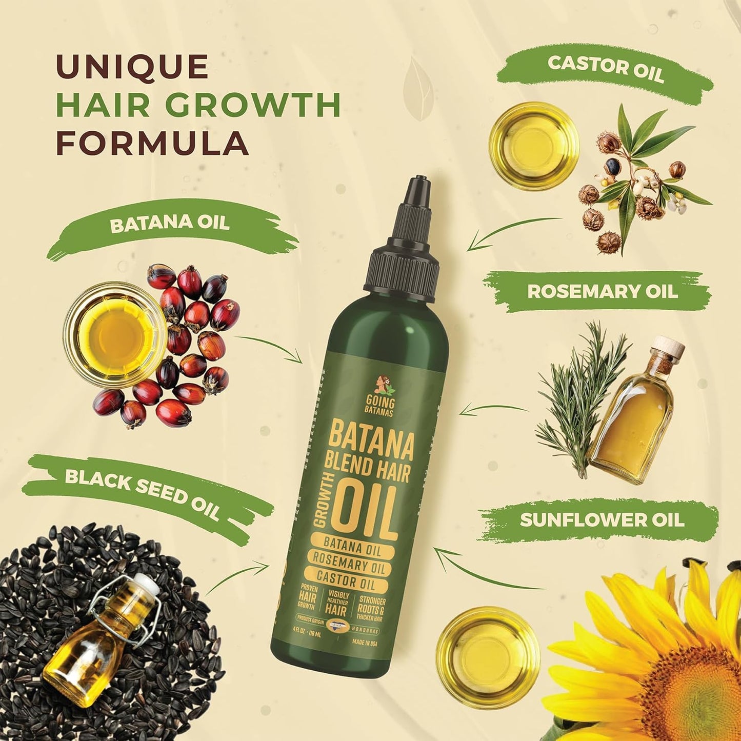 Premium Batana Oil for Hair Growth Blend -100% Natural Batana from Honduras, Castor & Rosemary Oil to Stimulate Hair Growth - Botana, Aceite De Batana - Natural Hair Products for Women & Men