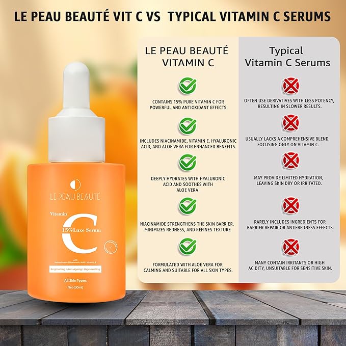 Vitamin C 15% Brightening Serum – Anti-Aging Treatment with Niacinamide, Vitamin E, and Hyaluronic Acid for Dark Spots, Fine Lines, and Skin Repair. Hydrating Serum for Radiant Skin