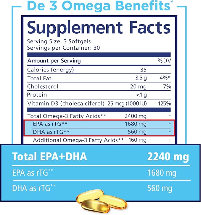 PRN De3 Omega-3 Fish Oil – 180 Softgels, 60-Day Supply – 2240mg EPA & DHA with No Fishy Burps – Fish Oil Supplements for Dry Eye Care