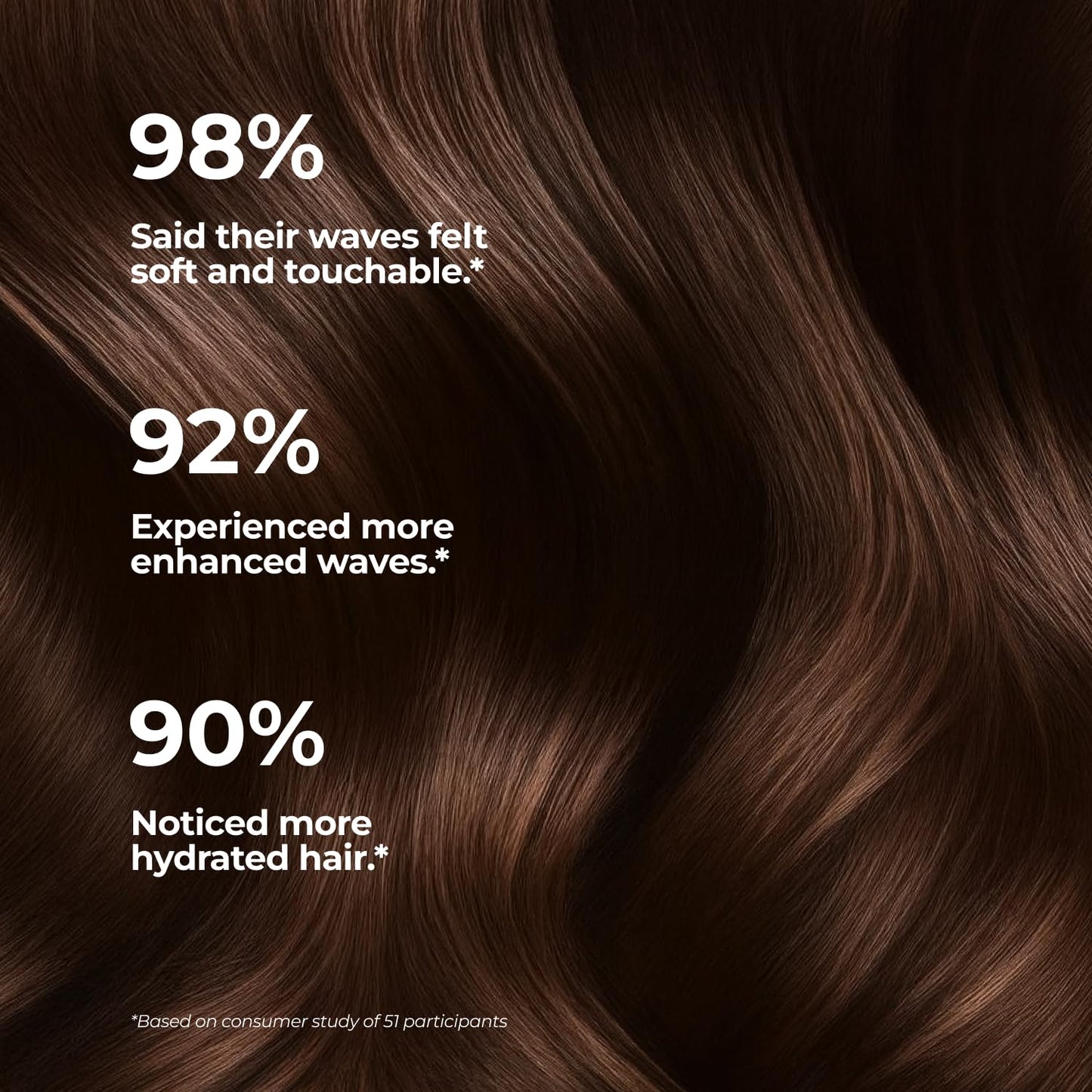 XMONDO Hair Wavetech Hydrating Wave Cream, Vegan Formula Wavy Hair Curl Cream with Coconut and Argan Oil for Definition, Breakage Protection, and Hair Hydration, 5 Fl. Oz