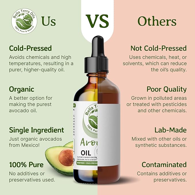 Bella Terra Oils - Avocado Oil 2oz - Celebrate Avocado's Nutritional Legacy, Infused with Monounsaturated Fats, A Delight for Cosmetic Uses