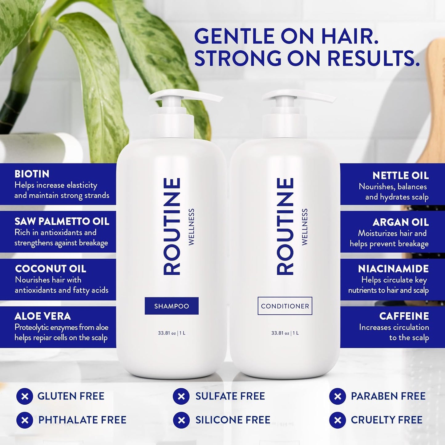 Routine Wellness 1 Liter Anti-Thinning Volumizing Shampoo and Conditioner Set for Thinning Hair & Hair Loss - Grow Your Confidence with Biotin & DHT Blockers - 1 Liter Cucumber Set