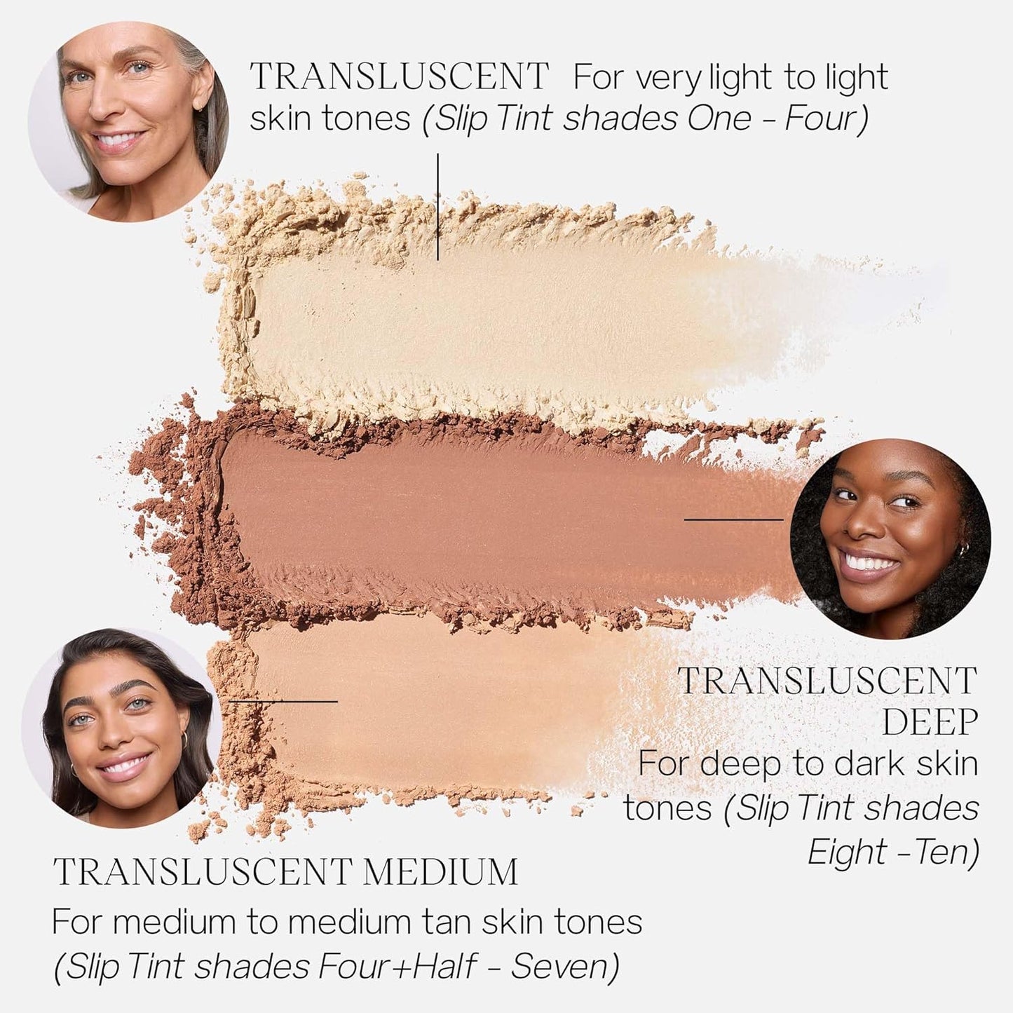 Saie Airset Radiant Loose Setting Powder - Weightless Face Powder to Set, Smooth + Diffuse Face Makeup - Formulated with Hydrating Squalane - Translucent Medium (0.14 oz)