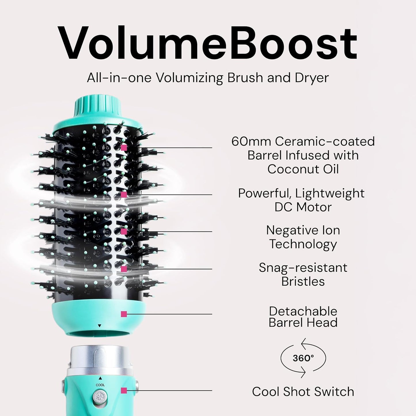 L'ANGE HAIR VolumeBoost 60mm 2-in-1 Ceramic Volumizing Brush Dryer | Fast Drying & Styling for Frizz-Free, Voluminous Blowouts | Ceramic-Coated Barrel (Blue)
