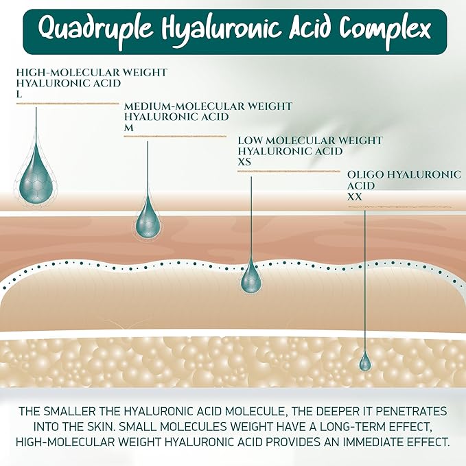 Organic Hyaluronic Acid Serum for Face | Best Hyaluronic Acid (Oligo) + 4 Hyaluronic Sizes - Highly Dosed | Hydrating Serum - Aging-Aging Moisturizer – Fragrance-Free | Made in Germany