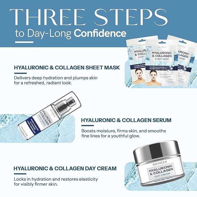 Hyaluronic Acid Regimen - Hydrating, Anti-Aging, Moisture Retention, Firming Skin - Clean Beauty, Natural Ingredients, Cruelty-Free Korean Skin Care for All Skin Types - Set of 3