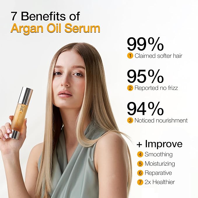 GK HAIR Hair Oil Keratin Treatment Serum Argan Oil Lightweight Formula For Frizz Control Heat Protection Add Shine Repair Dry Damaged Hydrating Sulfate Free All Hair Types Men Women 1.69 Oz