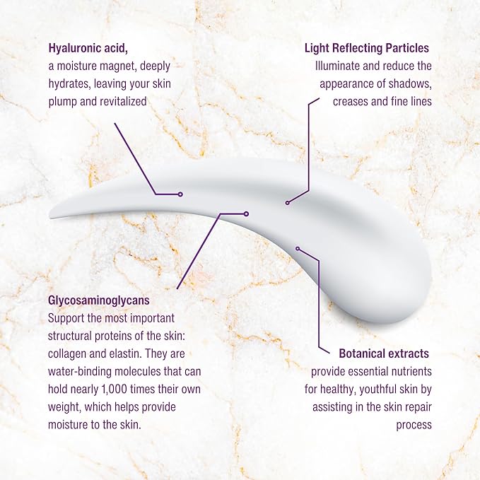 Eye Intensiv Hydrating Cream for Eyes, Eye Cream for Wrinkles, 0.5 oz