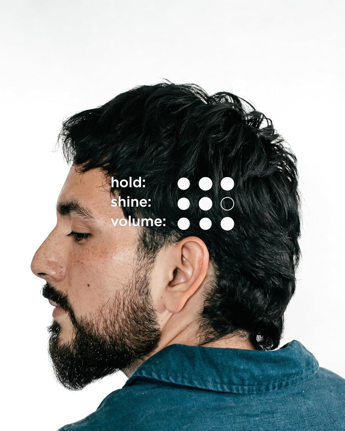 O'Douds Dry Wax - Natural, Dry & Malleable Styling Hair Wax - Strong Hold with a Neutral Finish - Bergamot & Green Tea Scent (4oz.)