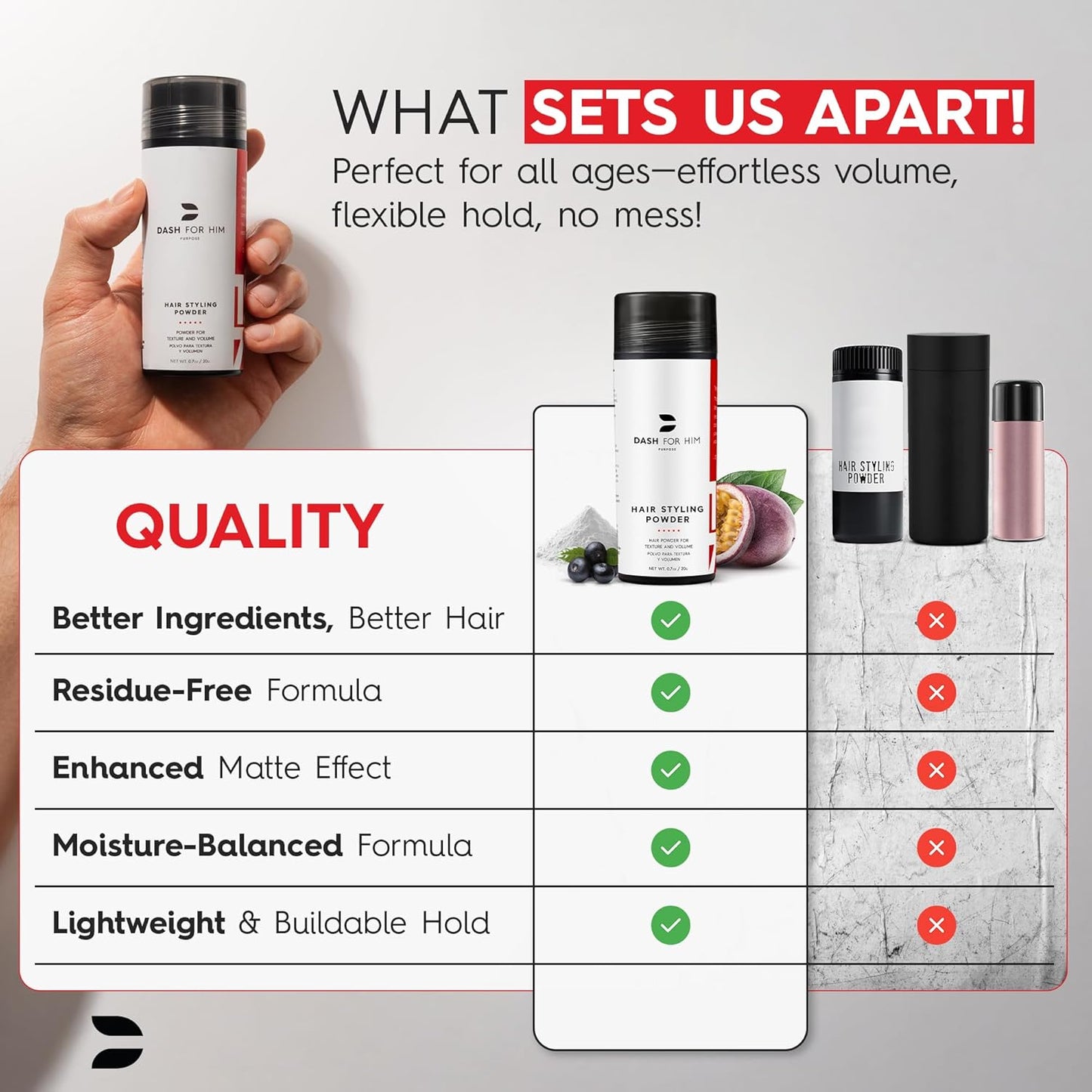 Volumizing Hair Powder for Men & Women – Root Lifting & Texturizing Styling Powder – Matte Finish, No Residue, Lightweight Hold – 0.70 oz (20g)