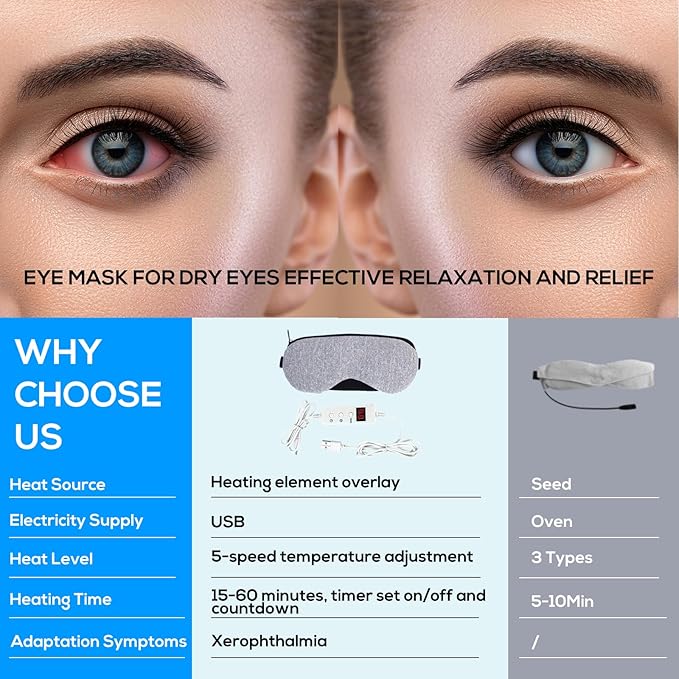 Heated Eye Mask for Dry Eyes, 5-Speed Timed Temperature Control, Digital Countdown, Warm Eye Compresses, Relieves Dry Eye Problem