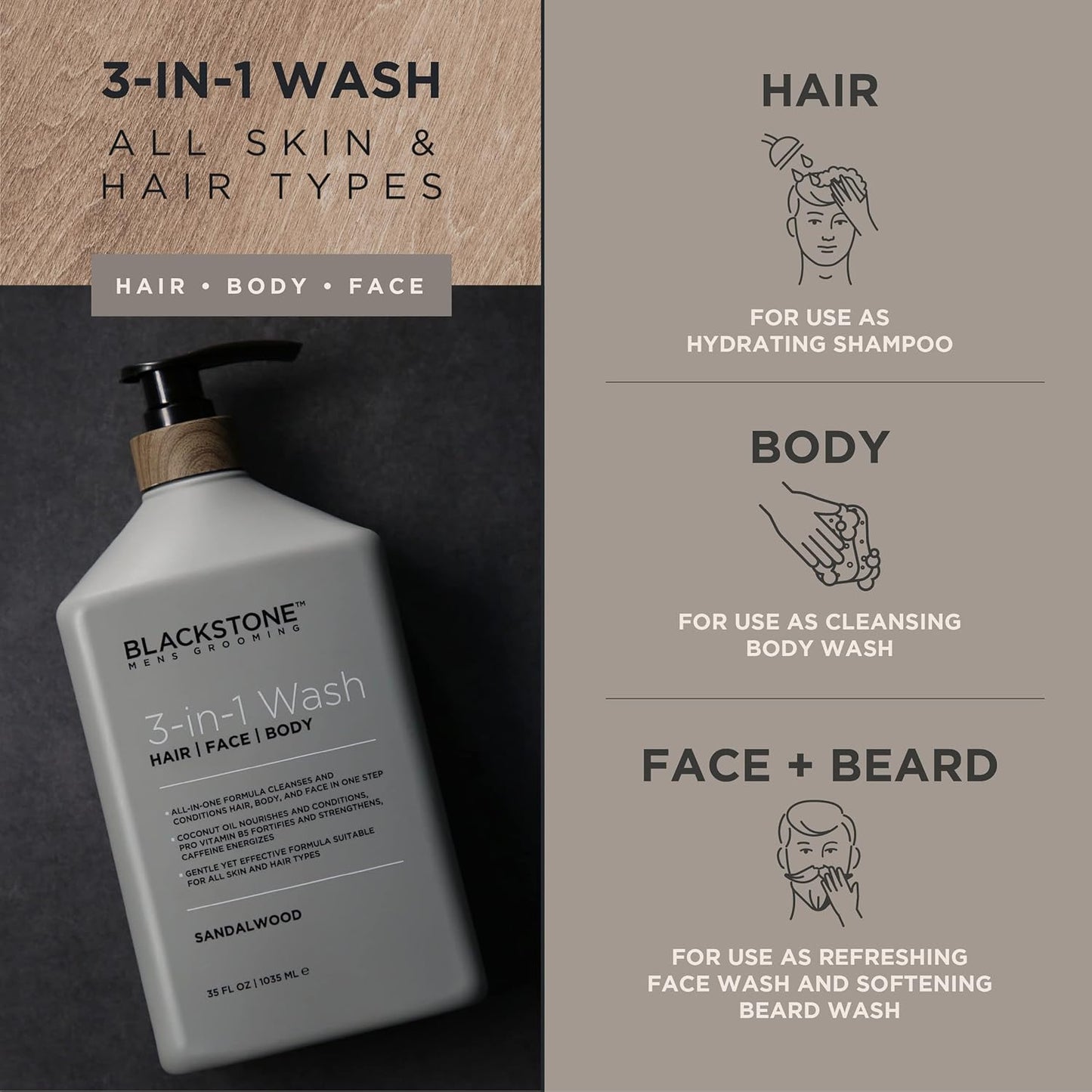 Blackstone 3-in-1 Wash for Men | Cleanse & Condition Hair, Body, & Face | All Skin & Hair Types | Coconut Oil & Vitamin B5 - Sandalwood (32 ounces)