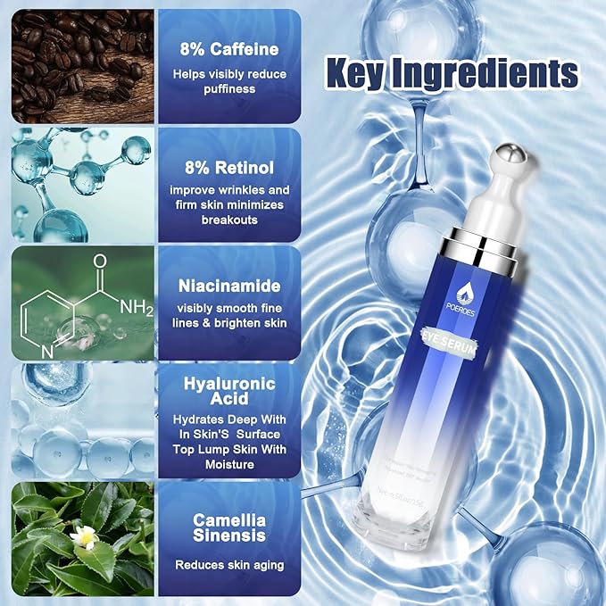 Eye Serum with 8% Caffeine 8% Retinol Hyaluronic Acid Niacinamide peptides for Puffy Bags Fine Lines Dark Circles Wrinkles, Under Eye Cream with 360° Roller Massage Ball, 0.5 fl. oz