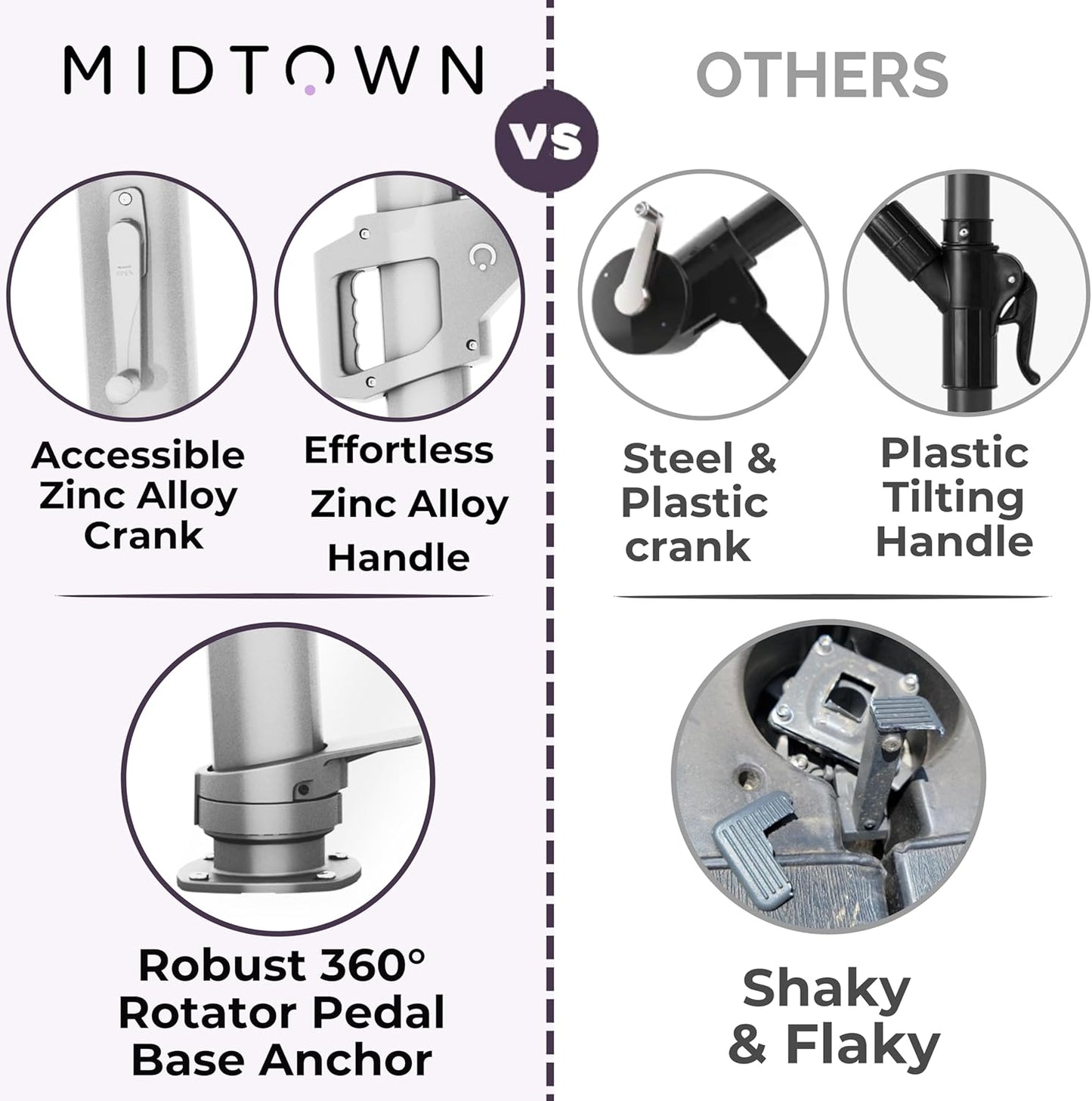 Midtown Umbrellas 10 Ft Outdoor Cantilever Patio Umbrella w/Terylast Navy Stripes Fabric - Rotate 360° Offset Patio Umbrella, Deck Patio Umbrella, Backyard Umbrella & Garden Umbrella - Silver Frame