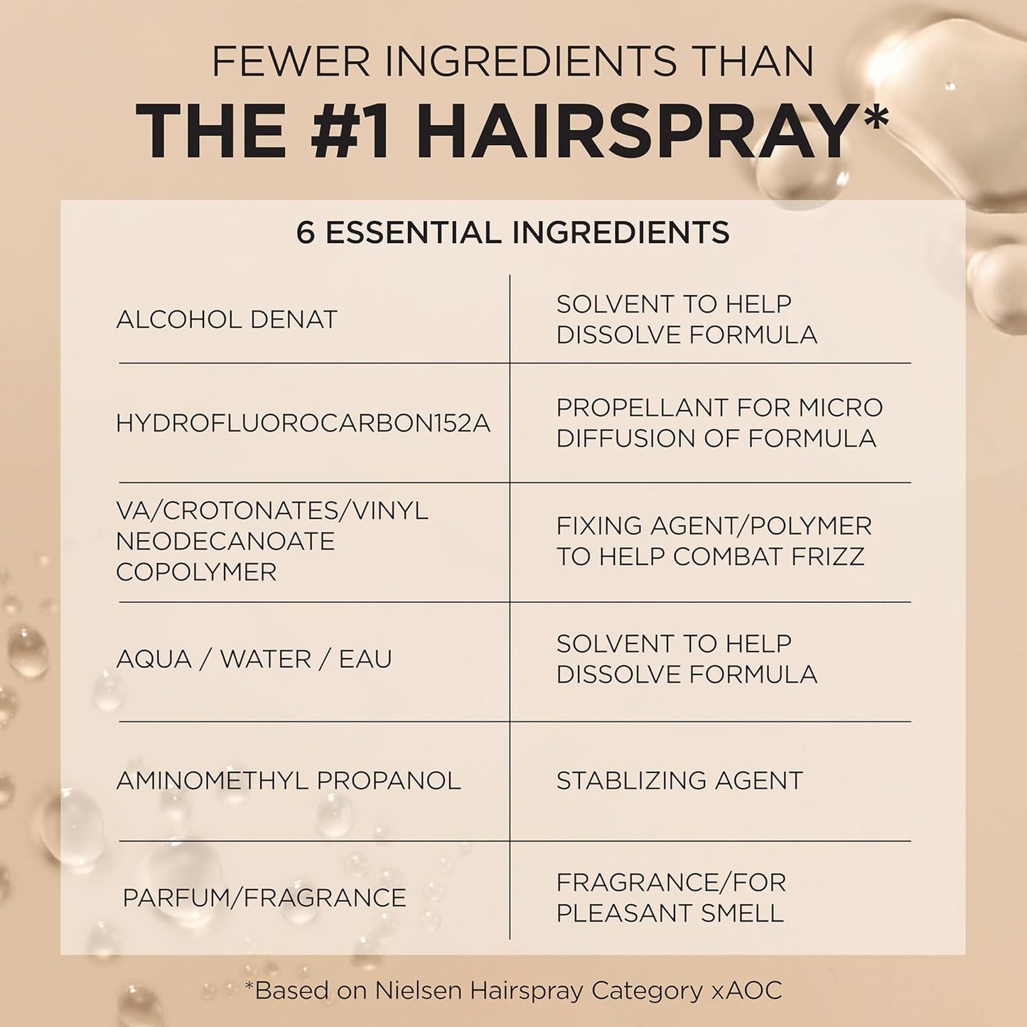 L'Oreal Paris Elnett Satin Extra Strong Hold Color Treated Classic Hairspray, 11 oz