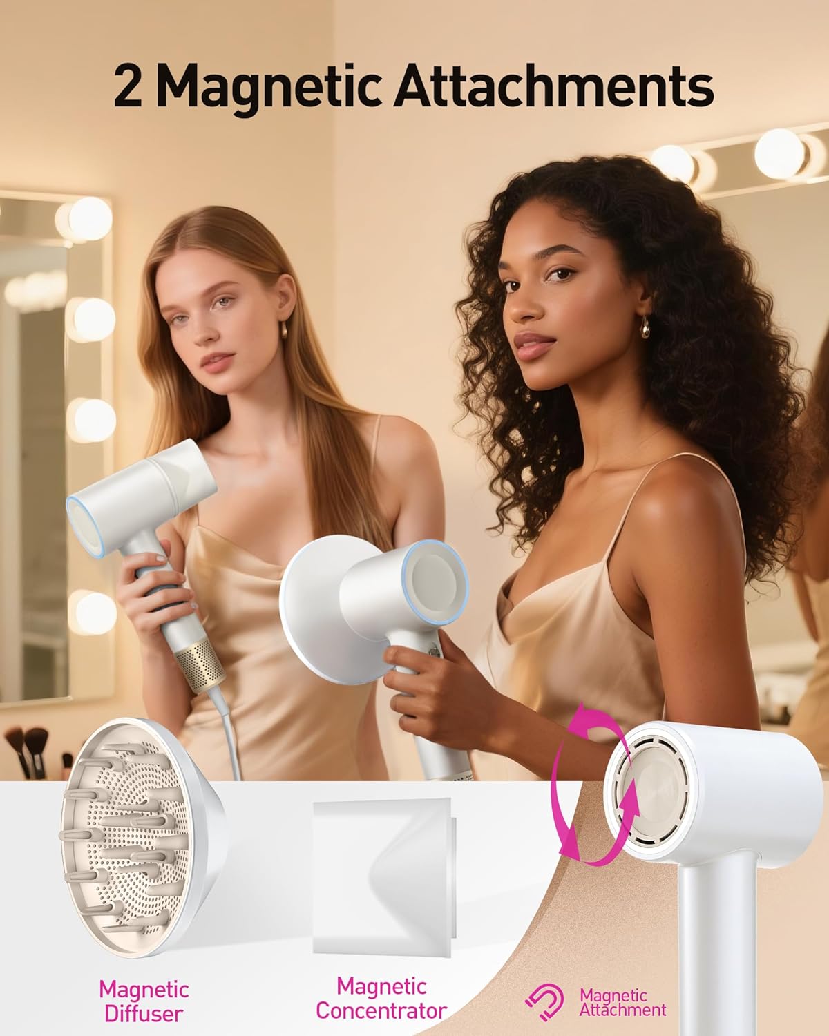 High-Speed Hair Dryer, 160,000 RPM Brushless Motor for Ultra-Fast Drying,500M Ionic Negative for Frizz Reduce, Low Noise Thermo-Control Blow Dryer with Diffuser for Curly Hair Women and Men,White