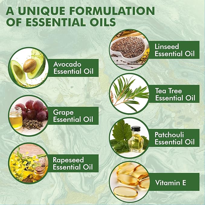 NOVEHA Stye Relief Serum | for Blepharitis Management, Eyelid Bumps (20 ml)