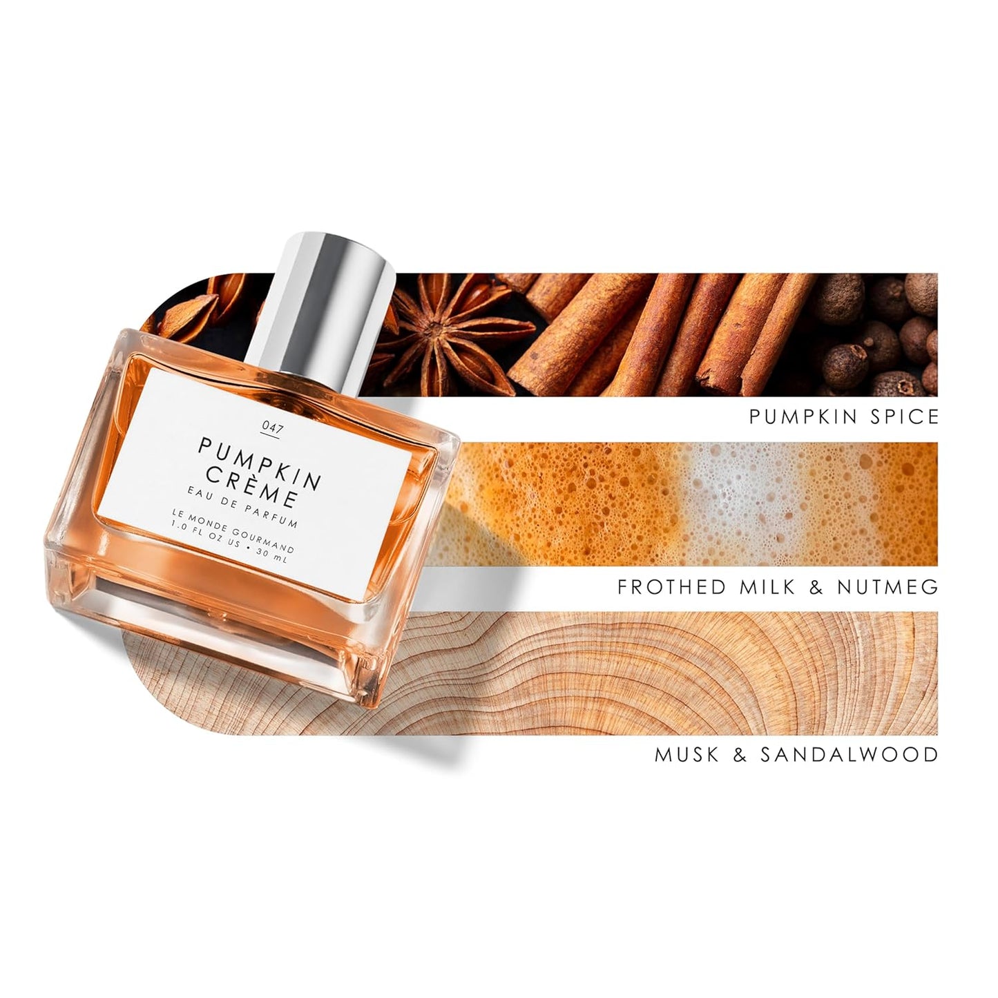 Le Monde Gourmand Pumpkin Crème Eau de Parfum - 1 fl oz (30 ml) - Pumpkin Spice, Musky, Sandalwood Perfume Notes
