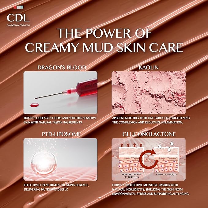 Red Mud Deep Pore Cleansing Facial Wash Off Mask for Impurities Sebum, For Senstive Skin, Soothing & Cooling Effect, Exforliating Dead Skin Cells, Korean Skin Care, 2.7 oz