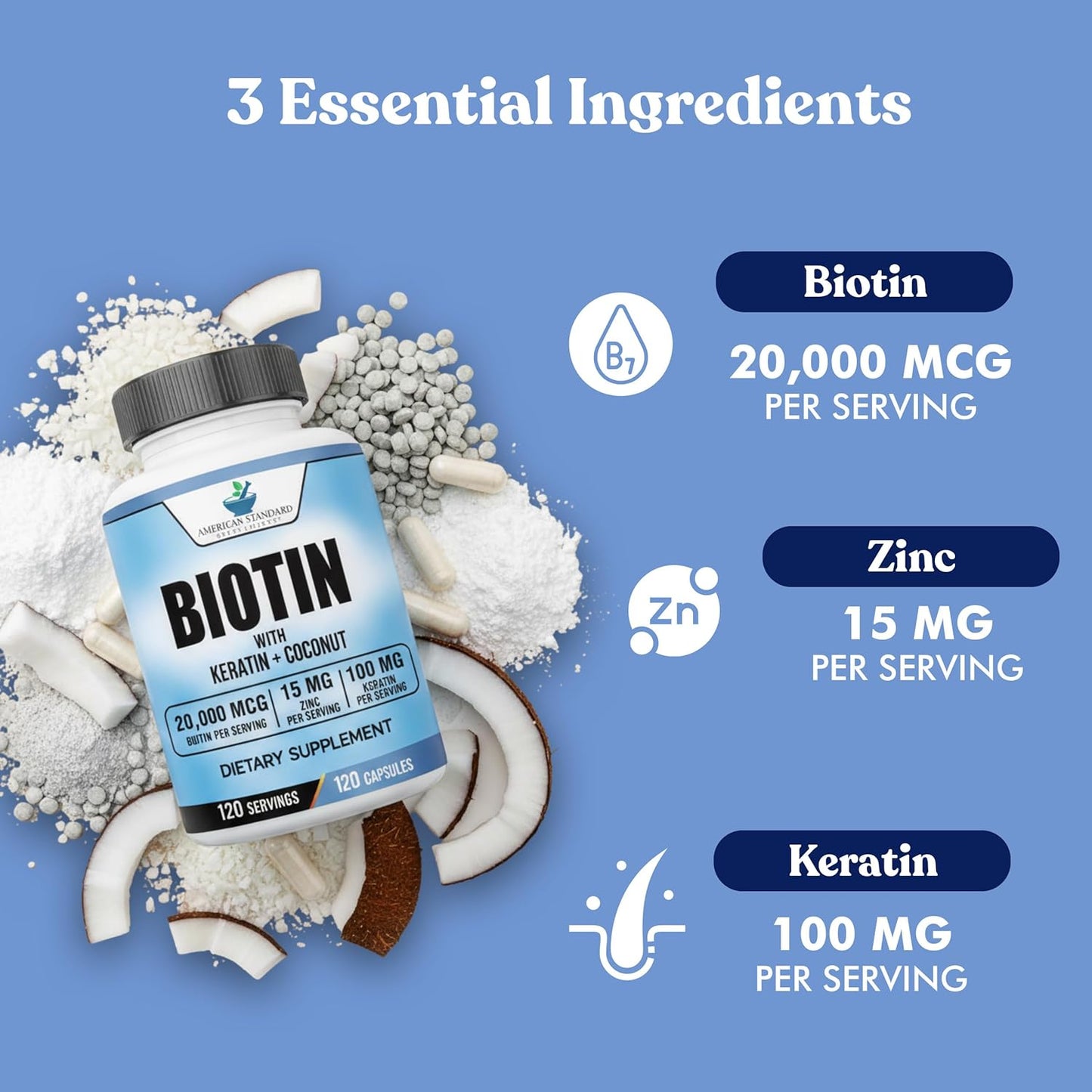 American Standard Supplements Biotin 20,000mcg with Keratin, Coconut Powder and Zinc, Biotin Supplement for Women and Men,120 Veggie Capsules, 120 Day Supply