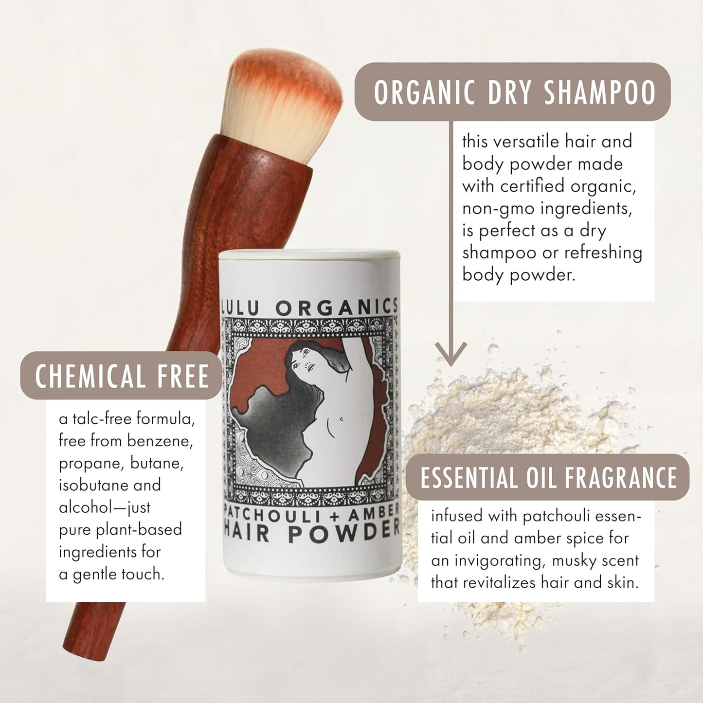 Dry Shampoo Powder for Dark, Blonde and Oily Hair, All Natural Body Powder for Women and Men, Paraben & Talc free No White Cast Synthetic Fragrance, Travel Size, Patchouli and Amber -1oz