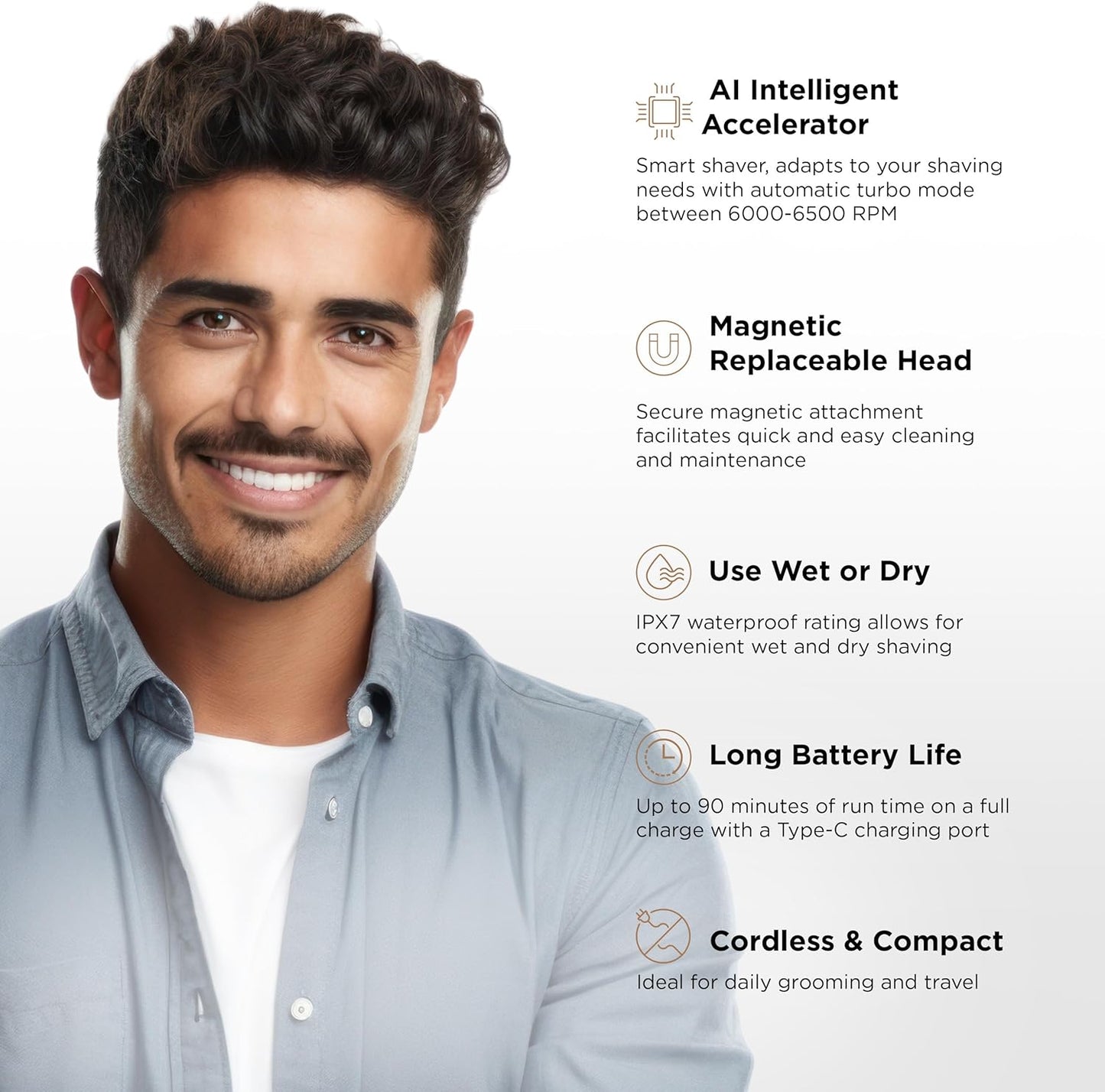 COCCO IMPACTO Shaver, Hygienic Gold Foil Triple Blade, White, Wet & Dry Use, Magnetic Replaceable Head, Intelligent Accelerator, 90 Min Run Time (Black)