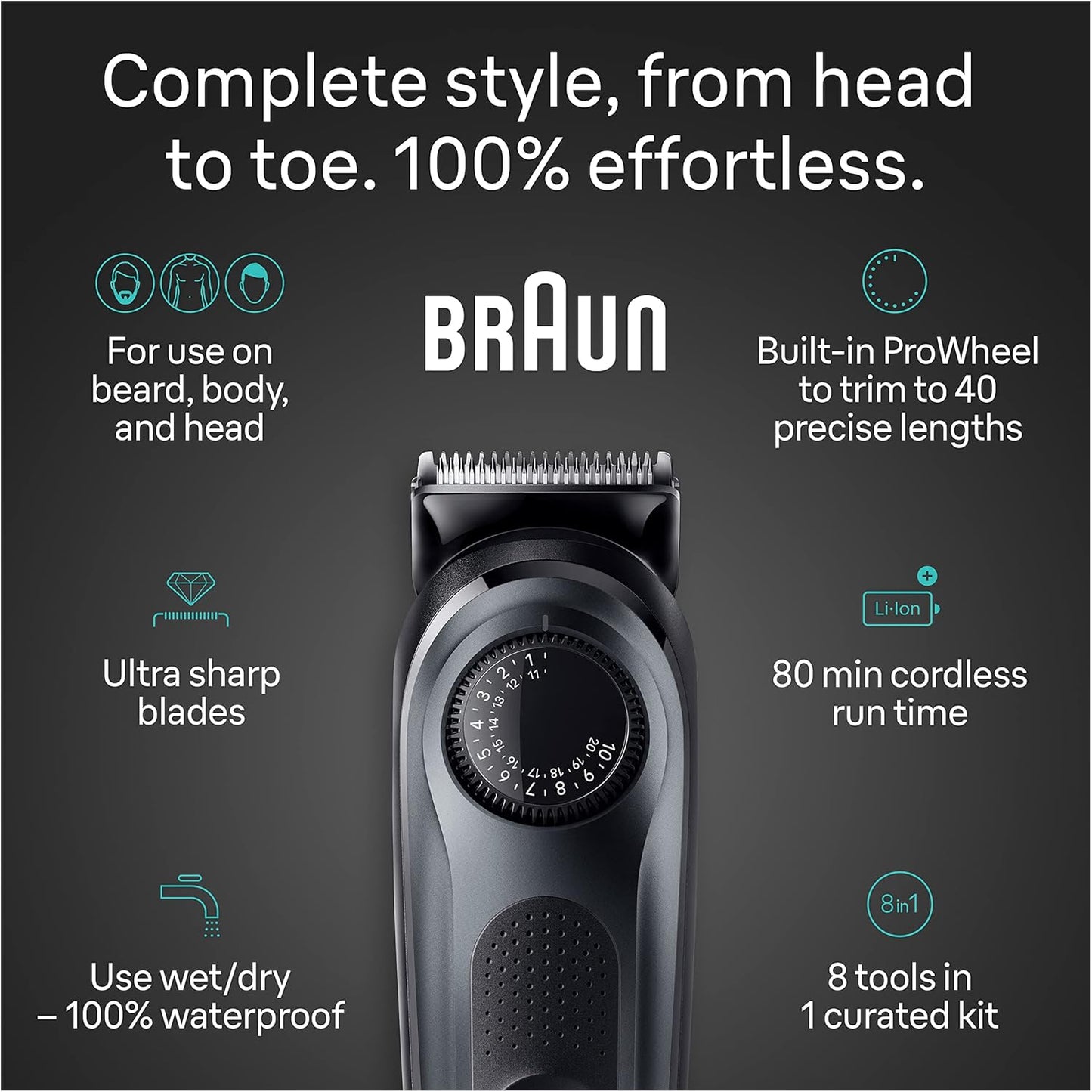 Braun All-in-One Style Kit Series 5 5470, 9-in-1 Trimmer for Men w/Beard Trimmer, Body Trimmer for Manscaping, Gillette Fusion5 ProGlide Razor, 40 Length Settings, Rechargeable Battery, Cordless