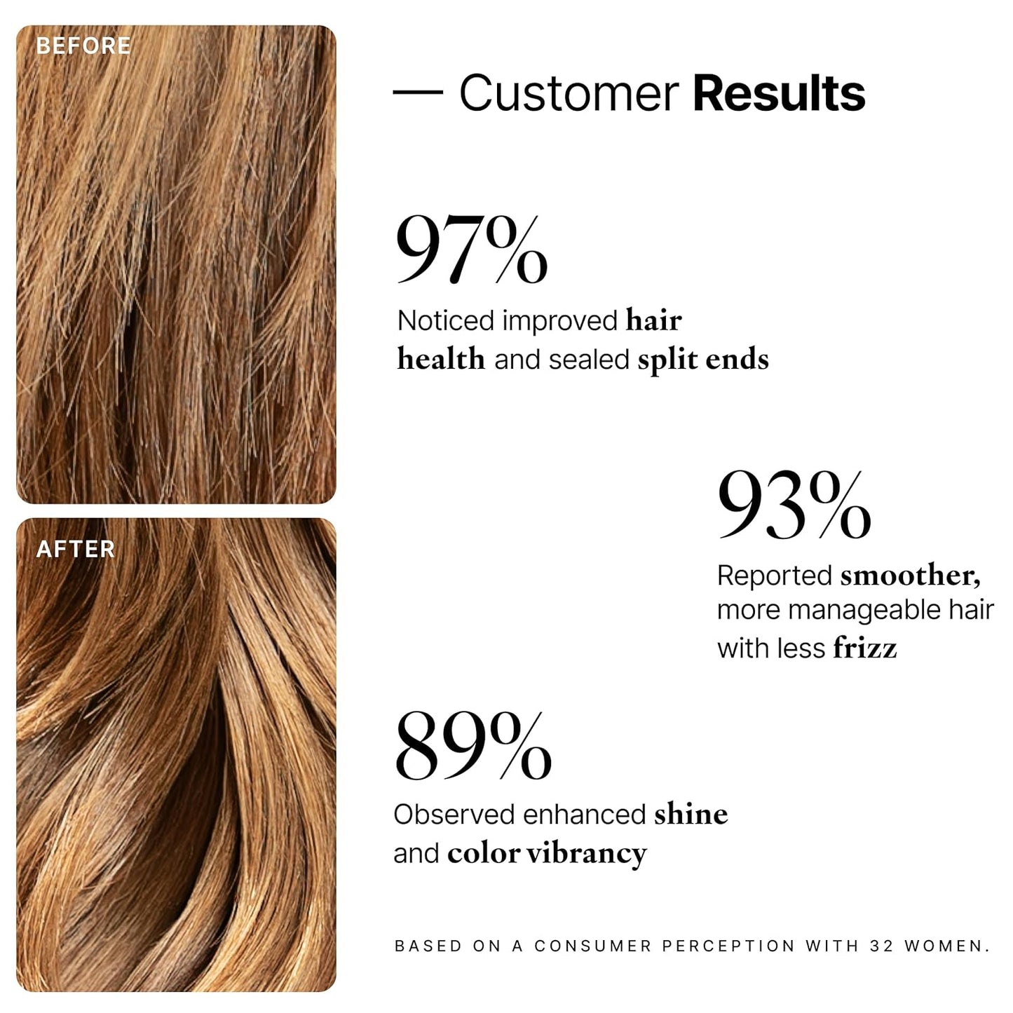 My Way Hair DNA Repair Oil – Restorative and Heat Protectant Oil for Frizz Control – Adds Shine and Seals Split Ends – Paraben, Phthalate, Sulfate, and Cruelty-Free Hair Care (1 oz)