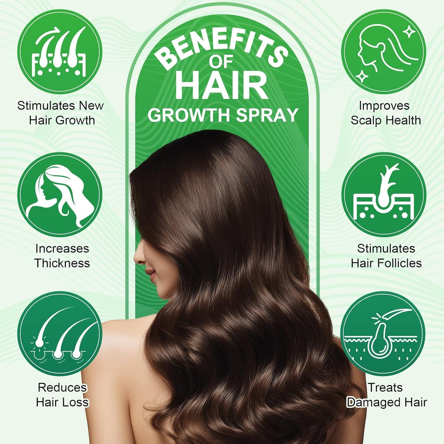 Hair Growth Spray, 2 Pack Natural Hair Growth Oil Spray With Biotin, Batana, Rosemary, and Castor Oil, Caffeine Ginseng Support Scalp Care Treatment, Thinning Hair Regrowth Thickening, Reduce damage