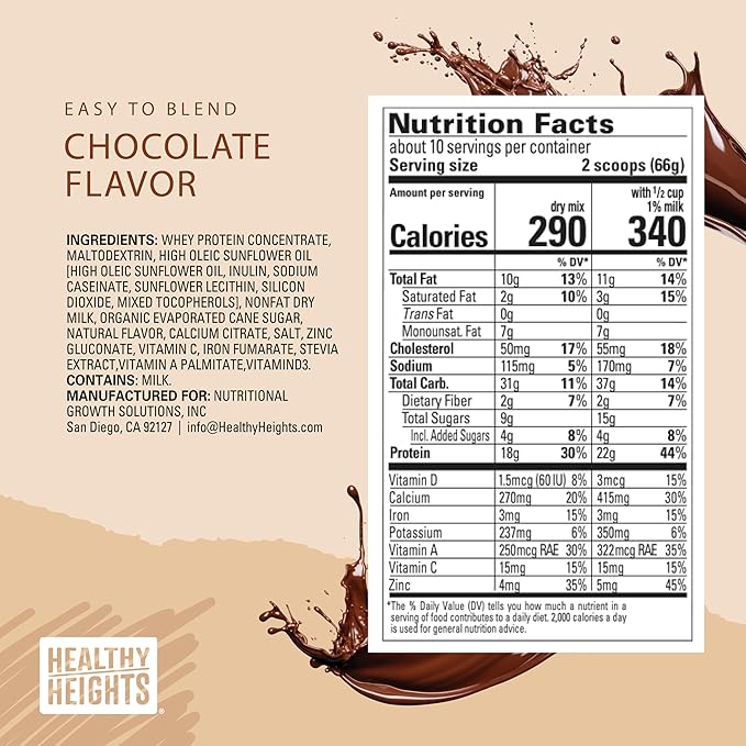 Healthy Heights Grow Daily Kids Protein Drink Mix (Chocolate) - High Protein Shake for Boys 10+