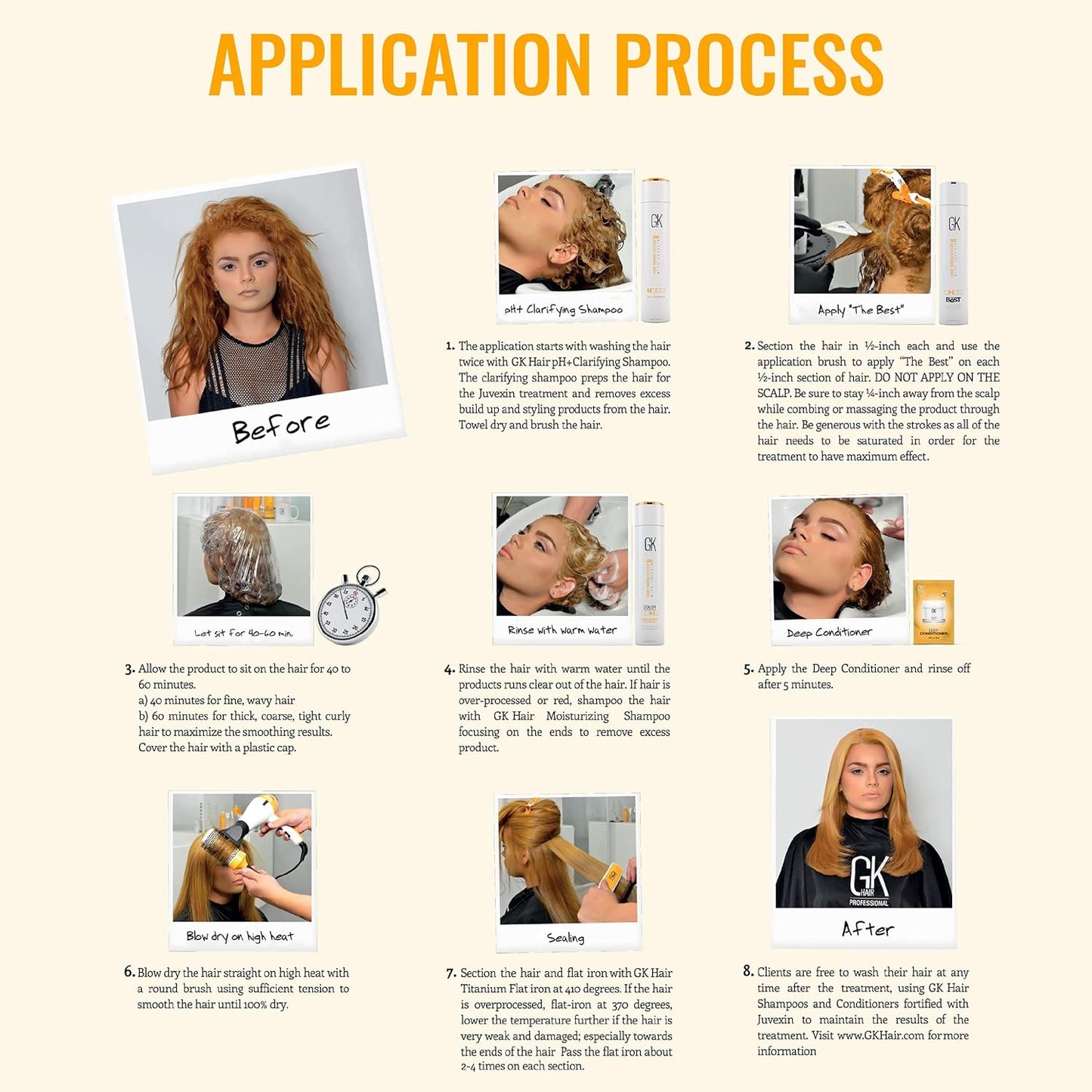 GK HAIR Global Keratin The Best Kit (10.1 Fl Oz/300ml) Smoothing Keratin Hair Treatment Professional Brazilian Complex Blowout Straightening For Silky Smooth & Frizz Free Hair