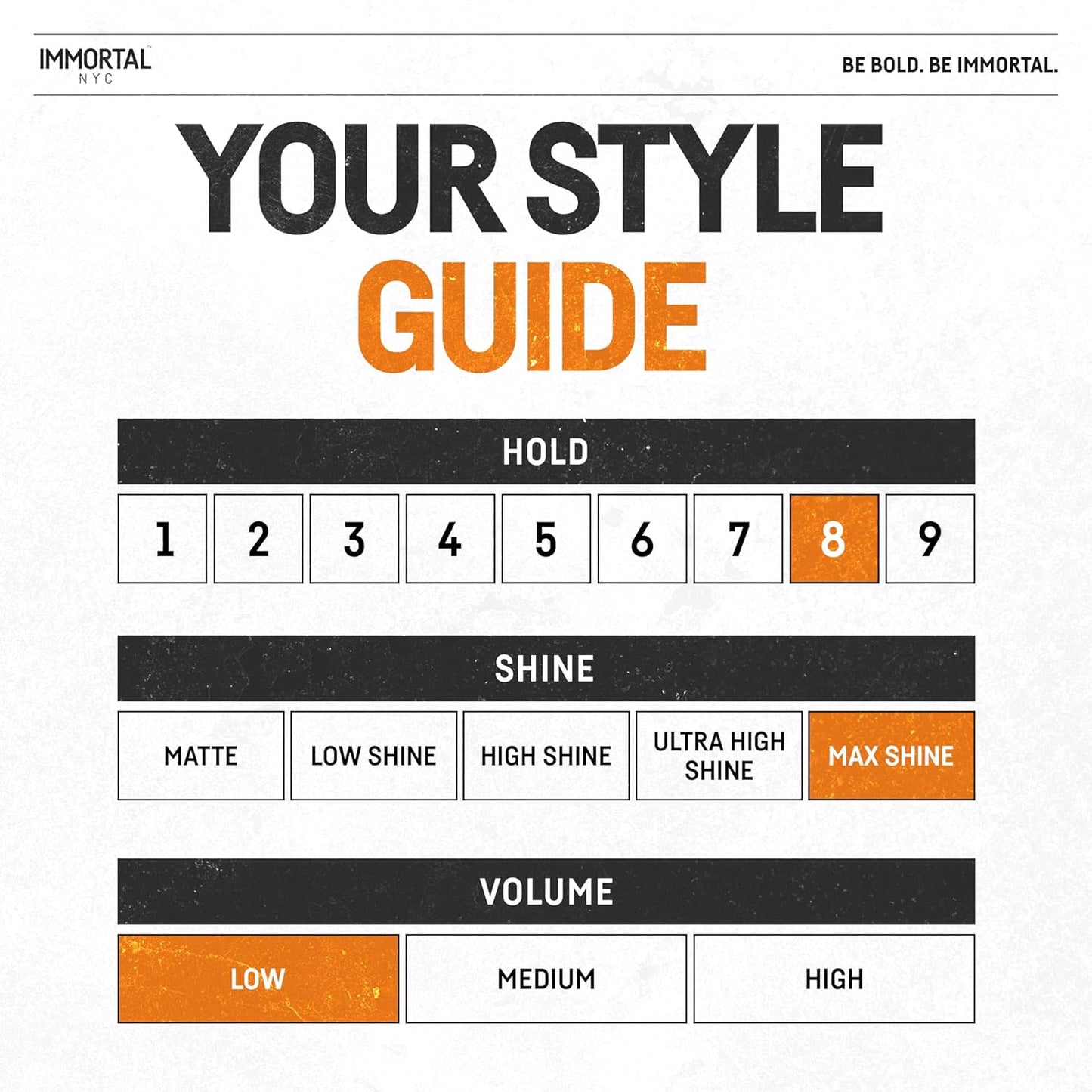 Immortal NYC Captain Black Hair Wax - 8 out of 9 Holding Ability, Max Shine - All Natural Water-Based Hair Wax for Men - No Residue, All Hair Types