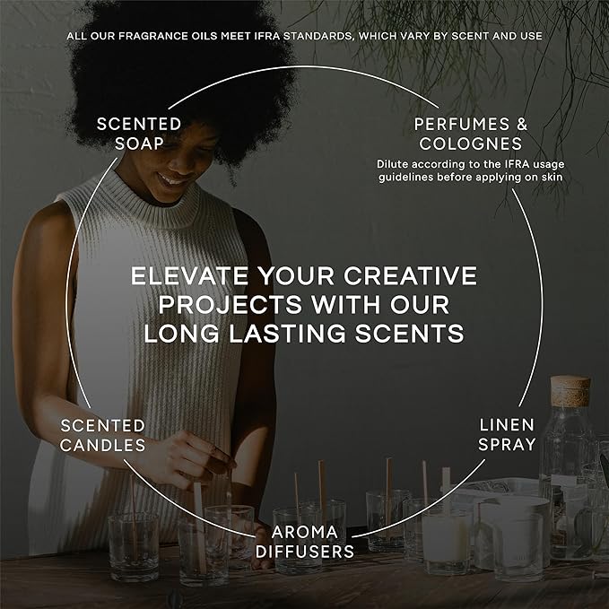 Eternal Essence Oils Tranquil Set of 6 Premium Fragrance Oils - Includes Lavender Breeze, Mountain Rain, Ocean Breeze, Lavender Chamomile, Green Tea, and Rosemary Scented Oils - 10ML