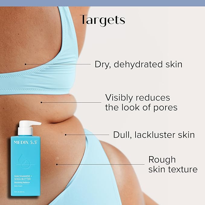 Medix 5.5 Niacinamide Nourishing Cream + 20% Vitamin F Hydrating Body Serum Set