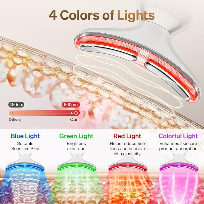 Facial Massager for Face and Neck, 7-in-1 Face Neck Massager Tool with 4 Modes, Beauty Device Facial Massage for at-Home Skin Care