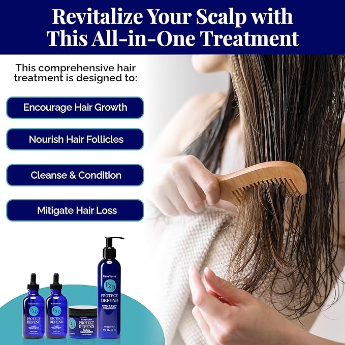 RemeVerse Chemo Care Kit - 6-Piece Clinically-Based Skincare and Haircare Set for Chemotherapy Patients, Featuring Hair Serum, Moisturizer Lotion for Face & Body, Fragrance-Free, Made in the USA