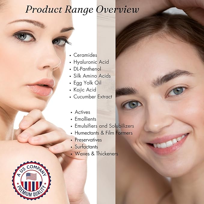 Pure Hyaluronic Acid and Niacinamide Serum with Cucumber Extract 2/4/8 oz. Minimize Pores Helps to Eliminate Fine Lines Plumping Anti-Aging Face Skin Intense Hydrating and Moisturizing (2 oz.)