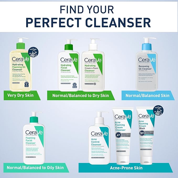 CeraVe Foaming Facial Cleanser, Daily Face Wash for Oily Skin, Hyaluronic Acid + Ceramides + Niacinamide, Fragrance Free & Paraben Free, Non-Drying Oil Control Face Wash, 16 Fluid Ounces