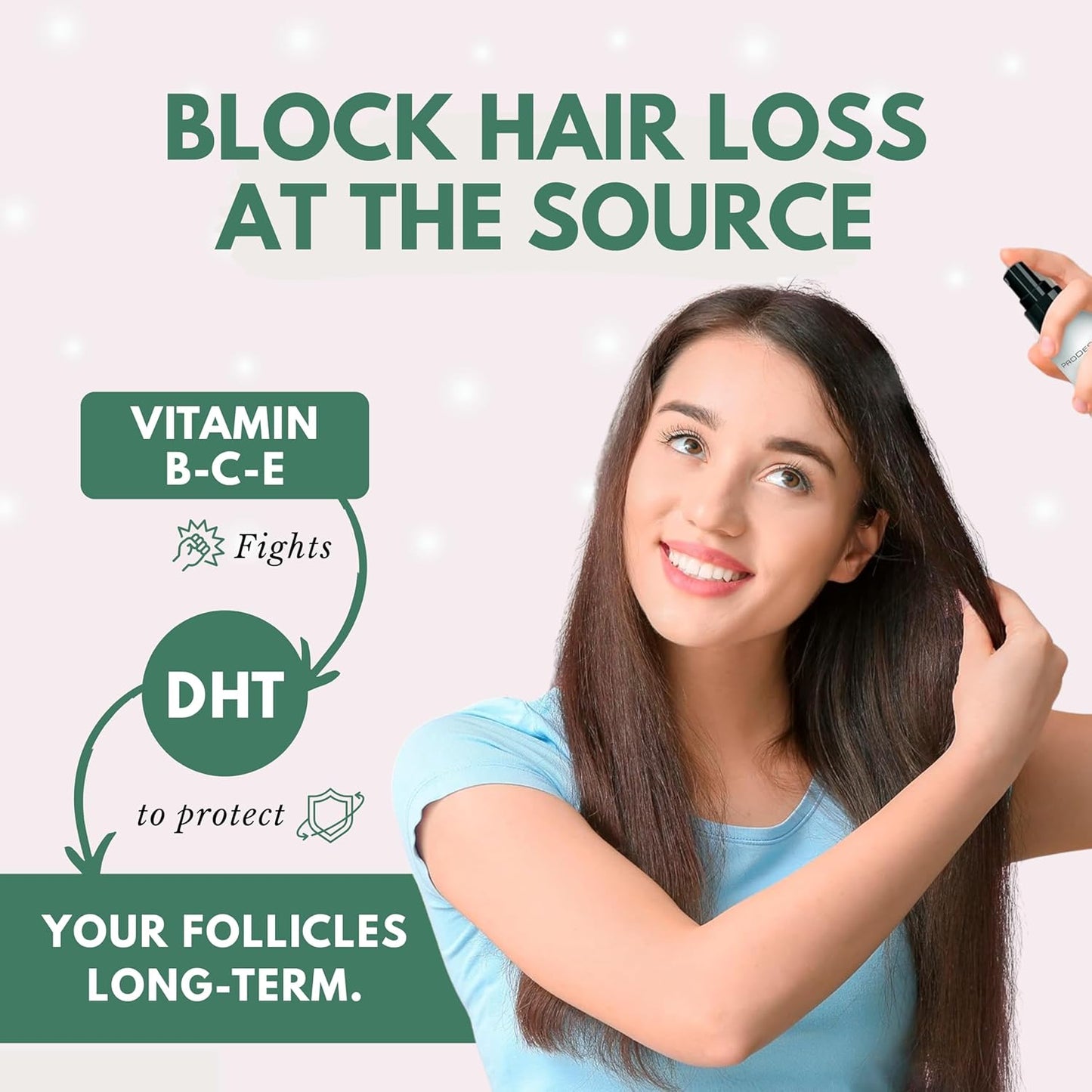 ProDesign Revive Treatment, Hair Growth Stimulating Formula, (Revive Treatment 2oz)