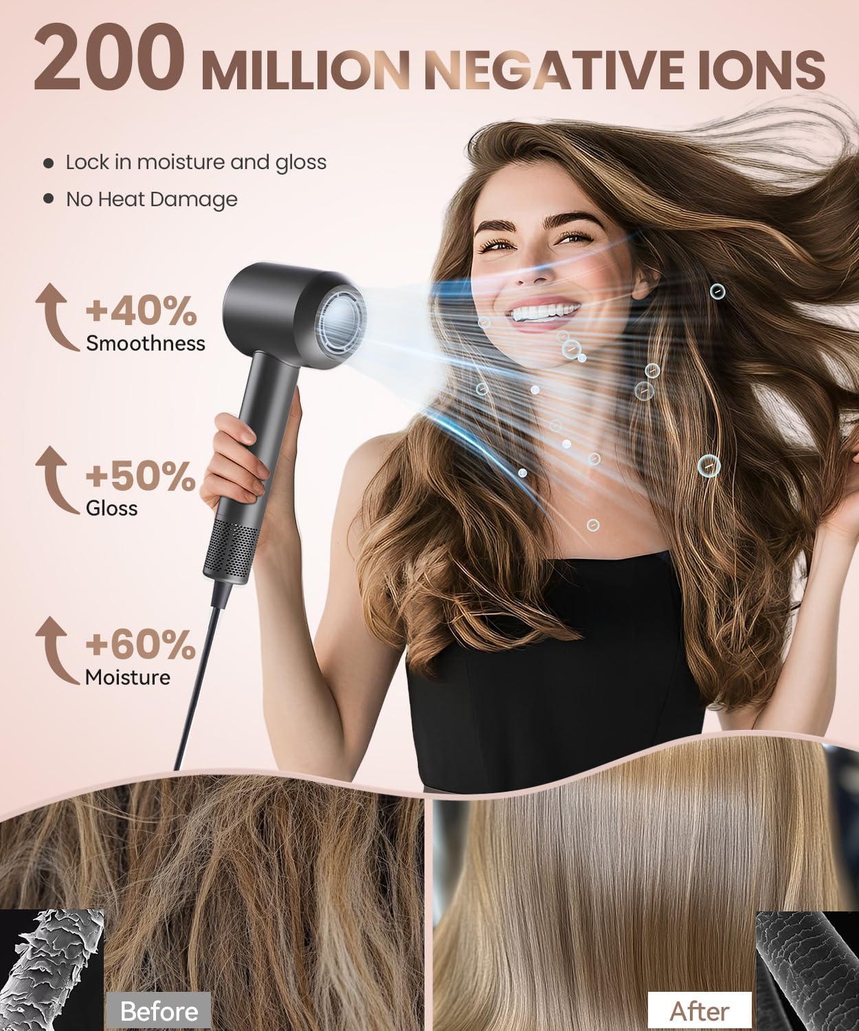 Hair Dryer, 140, 000 RPM High Speed Blow Dryer for Fast Drying, Negative Ionic Hair Dryers for Women, Thermo Control Lightweight Hairdryer for Home and Travel Black